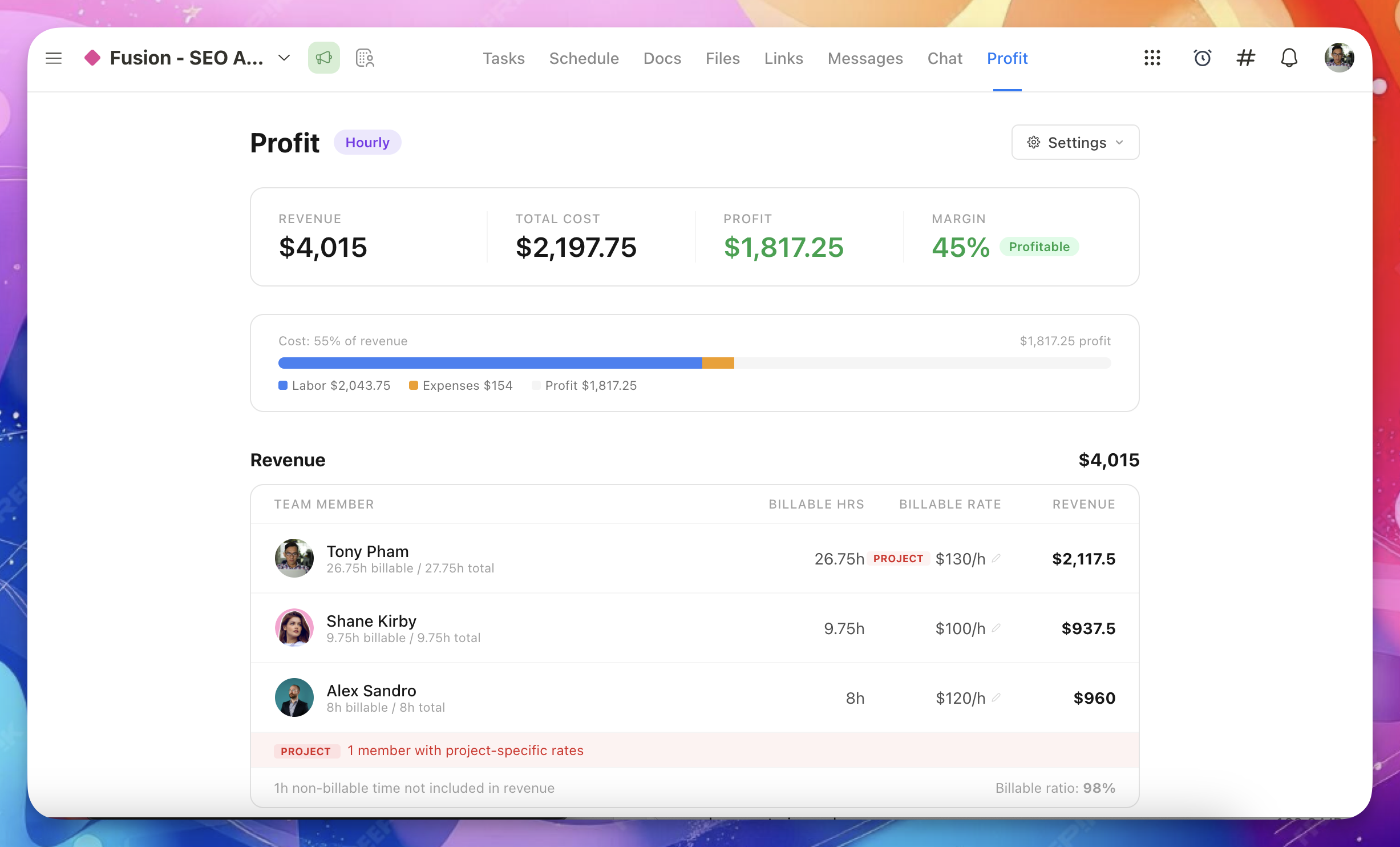 Clarity on what’s profitable — and what’s draining your margins